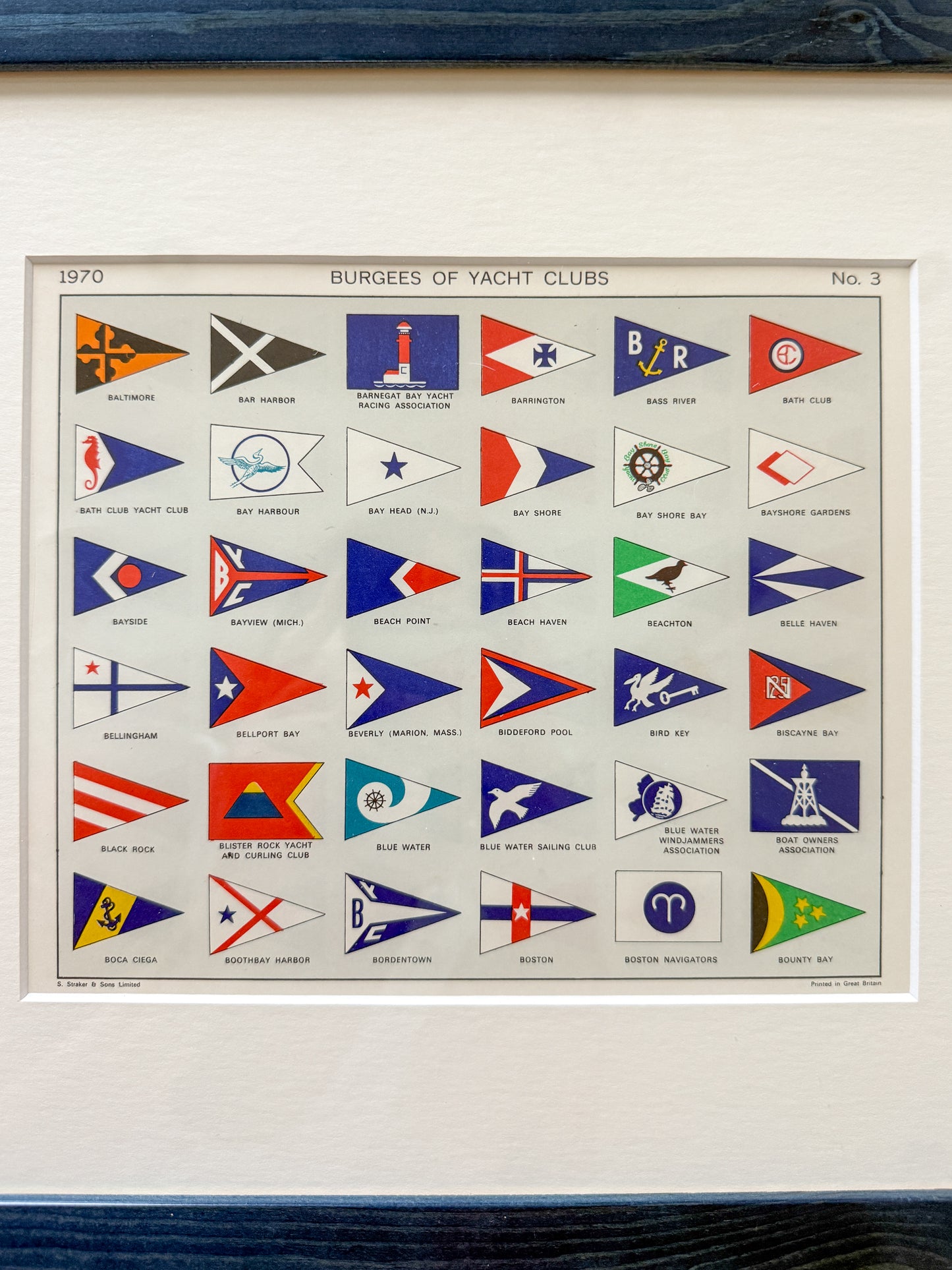 Vintage Yacht Club Burgee Flag Prints