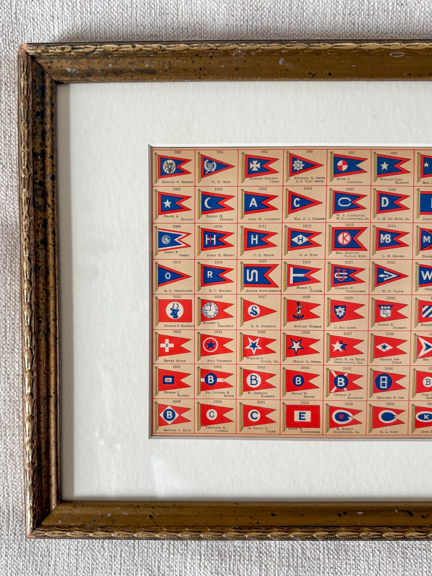 1930s Yachtsmen Flags