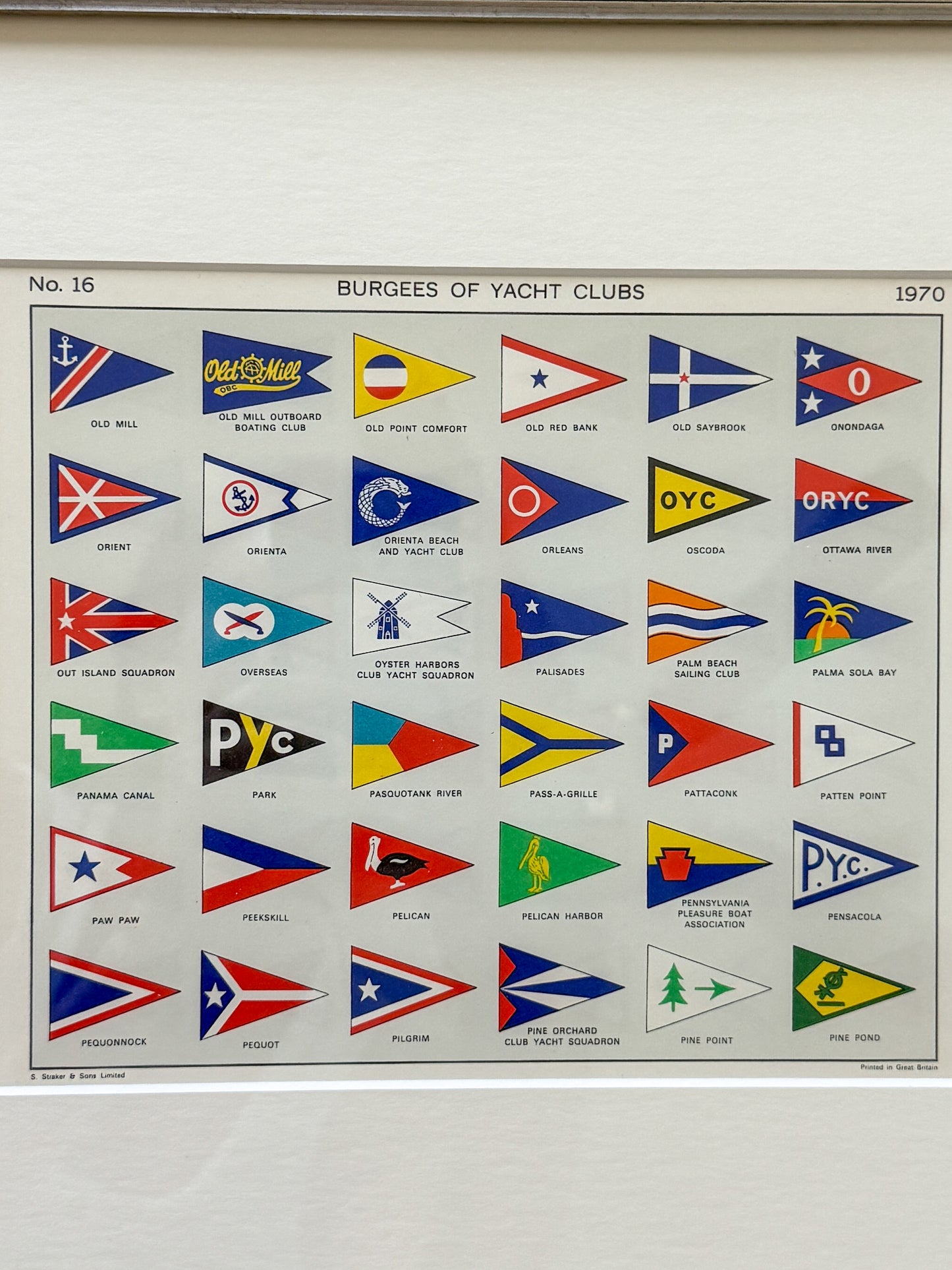Vintage Yacht Club Burgee Flag Print