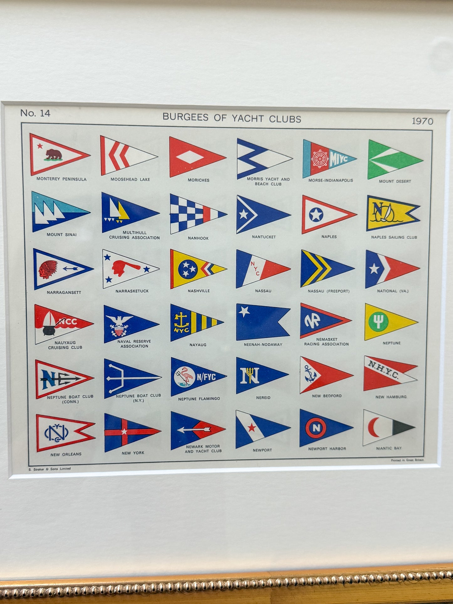 Vintage Yacht Club burgee flag prints