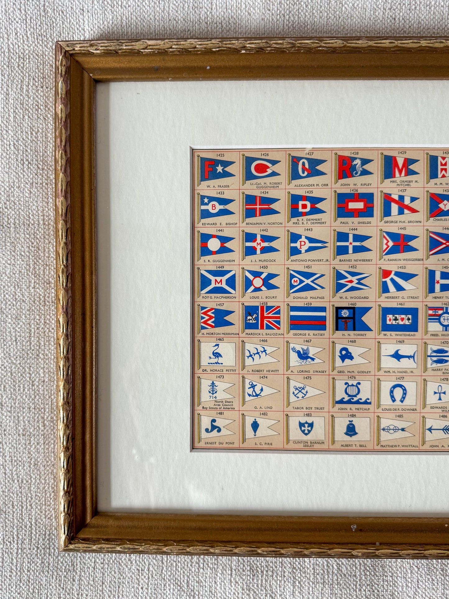 1930s Yachtsmen Flags